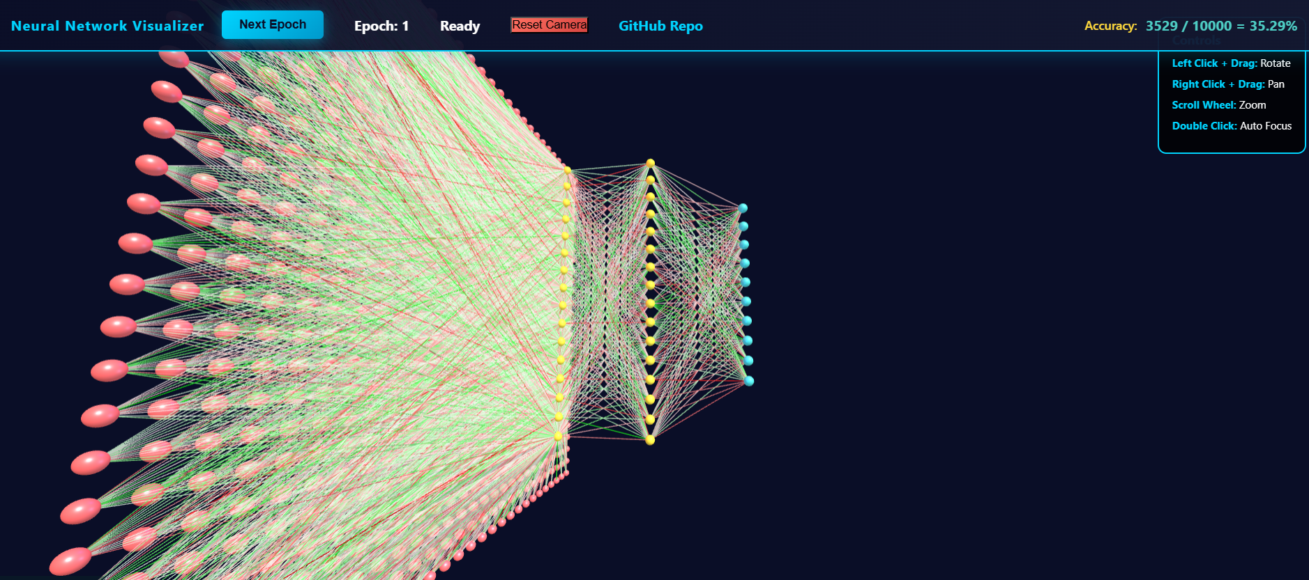 Neural network visualizer screenshot